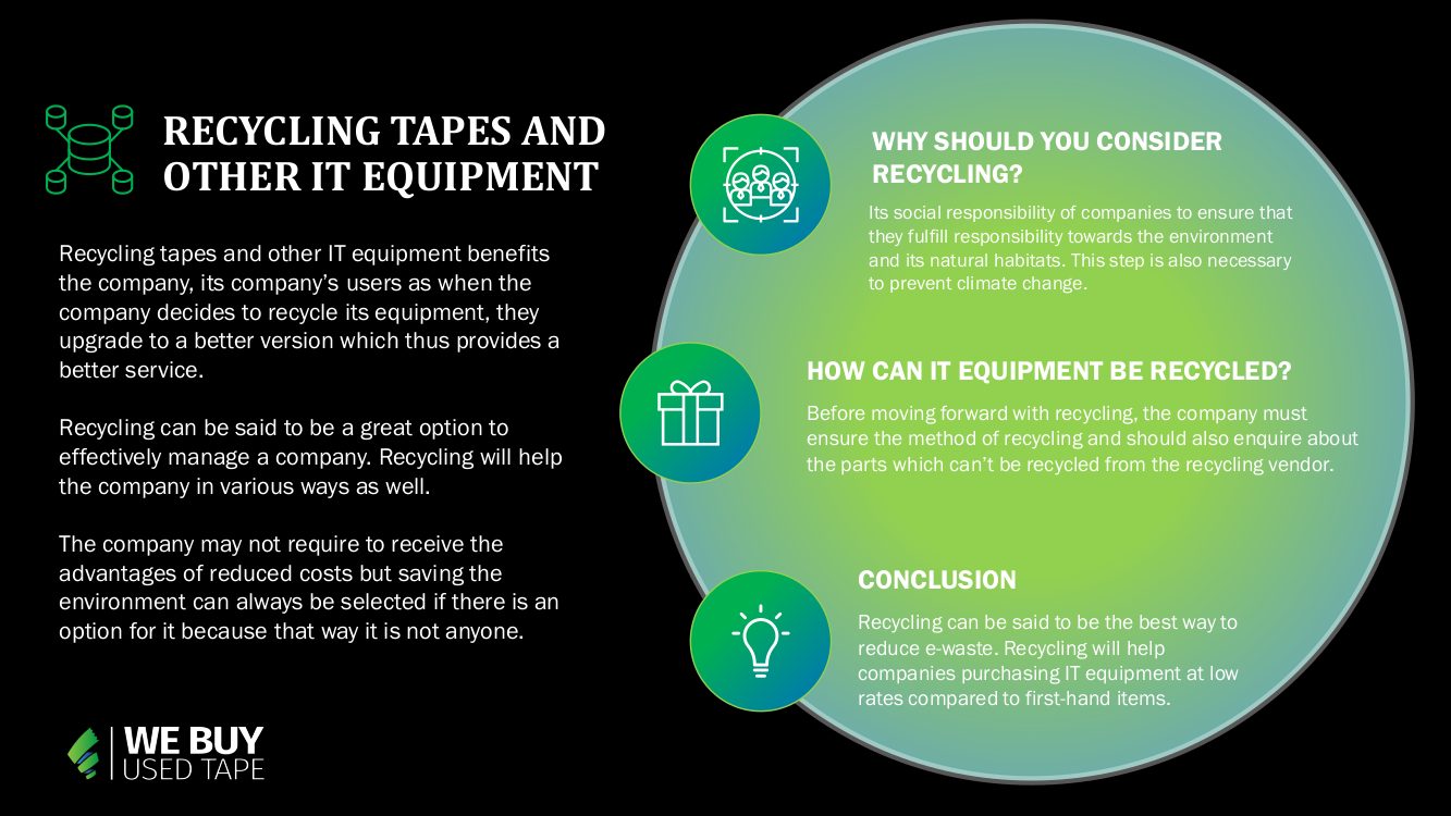 RECYCLING TAPES AND OTHER IT EQUIPMENT We Buy Used Tape