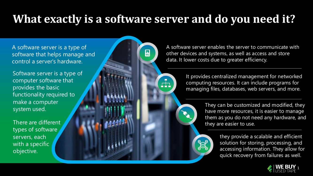 What is a software server and do you need it? - We Buy Used Tape