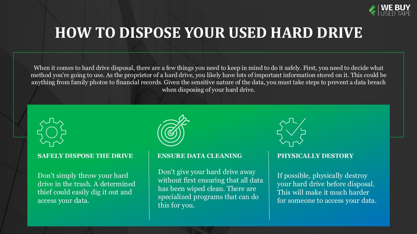 What to Keep in Mind Before Safely Disposing of a Hard Drive We Buy